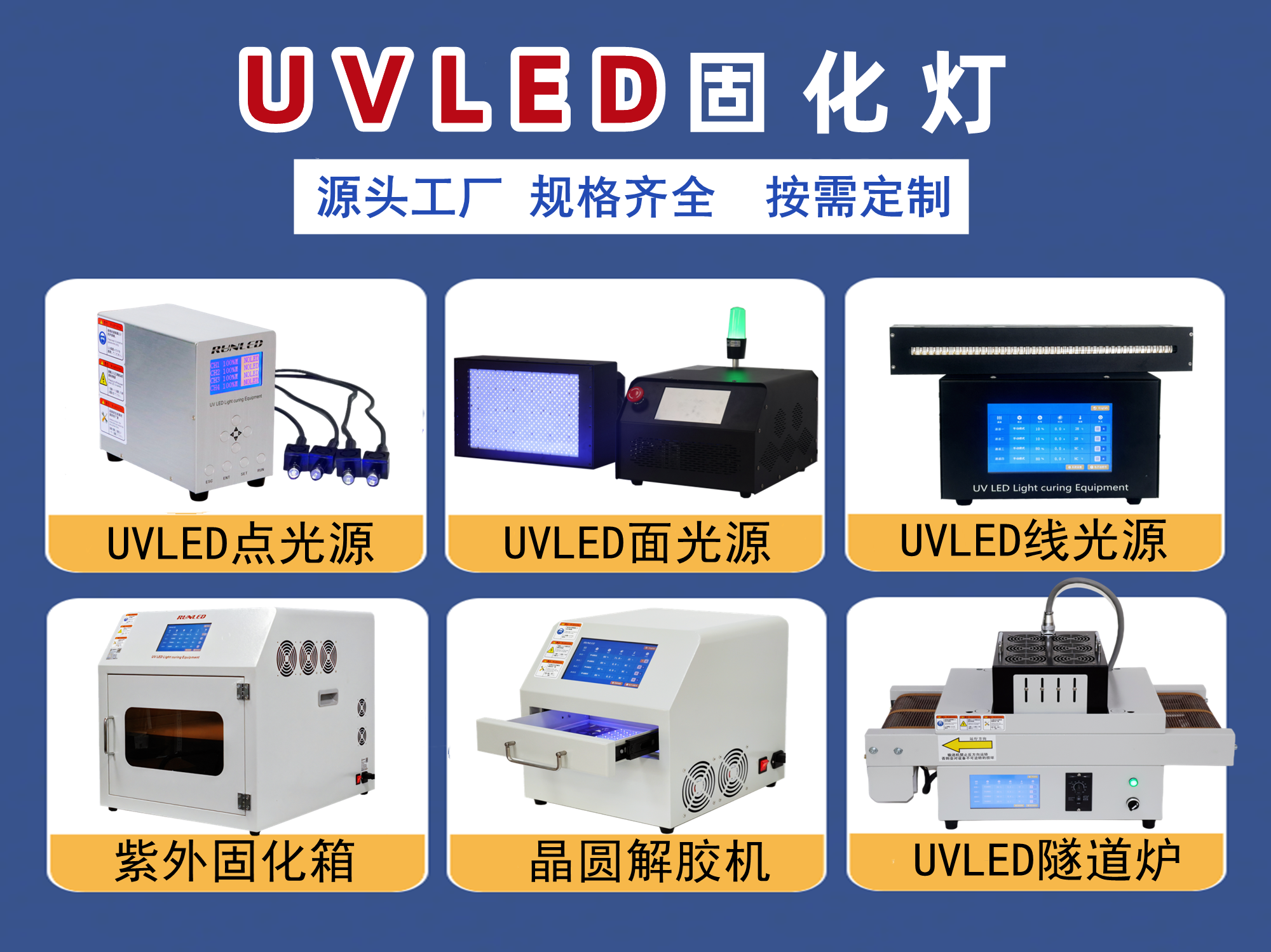 如何選擇合適的UVLED固化燈